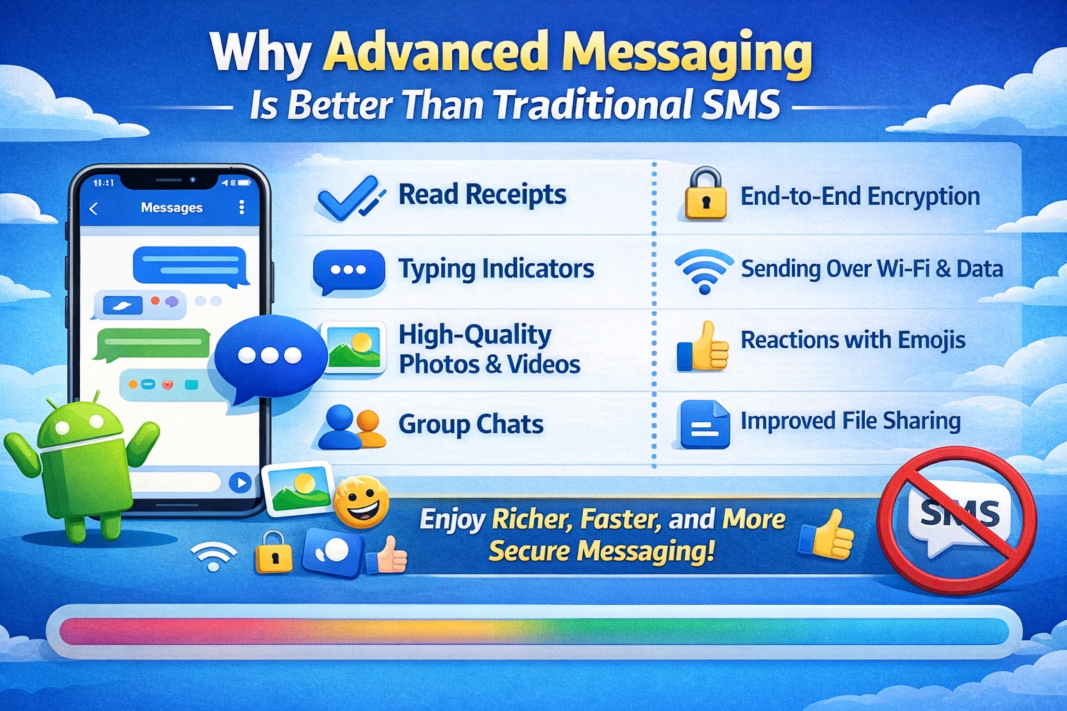 SMS Service Provider Company in India